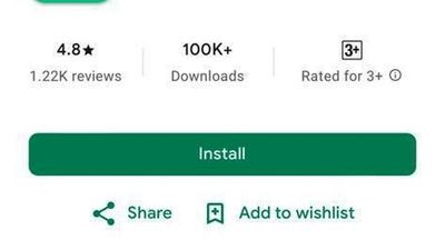Ayyan app for assistance to Sabarimala pilgrims downloaded 1.71 lakh times
