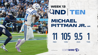 Colts’ player of the game vs. Titans: WR Michael Pittman Jr.