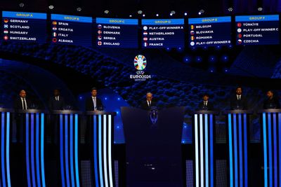 Euro 2024 Draw Sets Up England and Denmark Rematch Plus Scotland Facing Hosts Germany In Opener