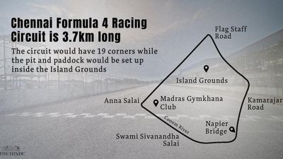 Formula 4 night street race in Chennai | Organisers say, similar race boosted Hyderabad’s economy