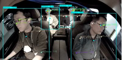 Your car might be watching you to keep you safe − at the expense of your privacy
