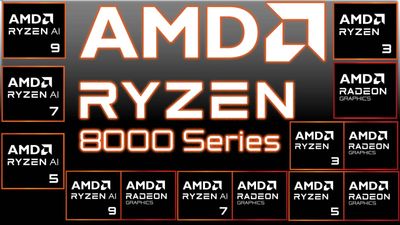 AMD Ryzen 8040 Series: Unleashing AI-powered Performance