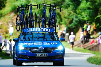 Shimano components made by 'modern slaves', according to investigation