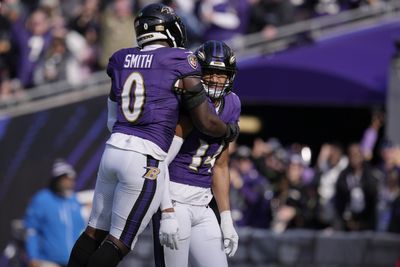 Where the Ravens currently rank in 2024 Pro Bowl voting
