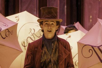 Wonka shows Roald Dahl’s biggest threat isn’t ‘cancel culture’ – it’s corporate greed