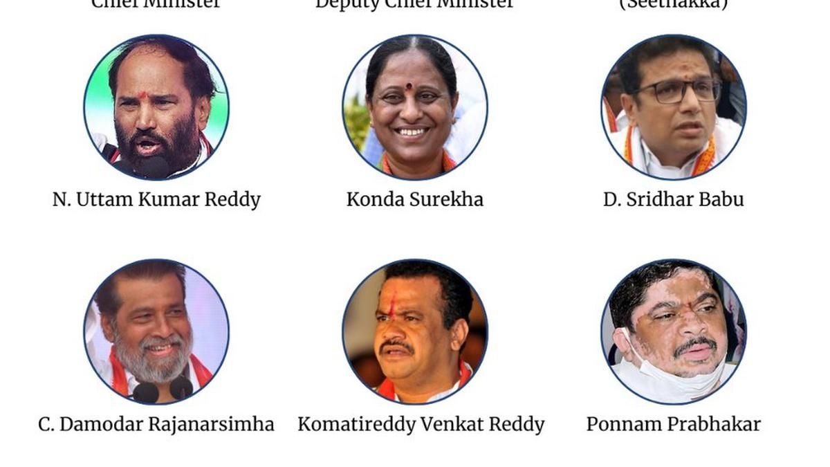 Portfolios allocated to Ministers in the new Telangana…