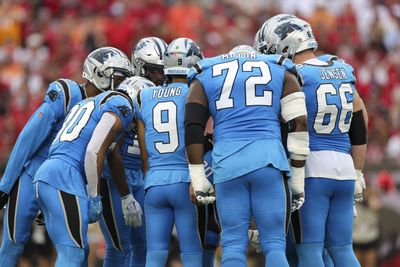 Panthers roster heading into Week 14 vs. Saints