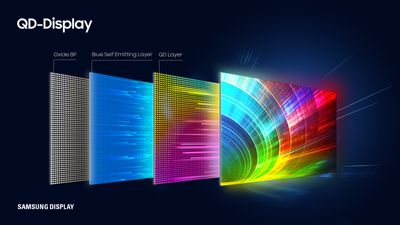 Samsung’s making loads more small QD-OLED panels, but they’re not destined for TVs