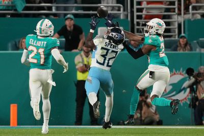 Titans’ Tyjae Spears among most productive rookie RBs
