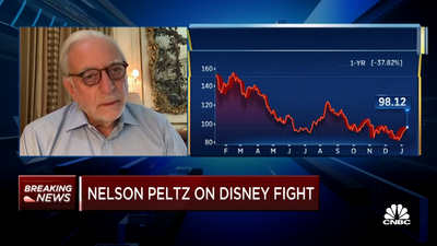 Nelson Peltz’s Trian Officially Declares Plan To Seek Two Disney Board Seats