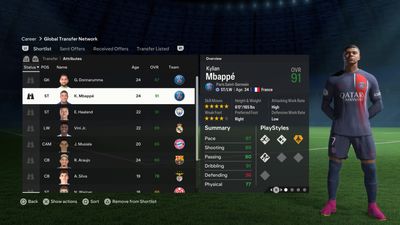 FC 24 best young players list reveals the top 50 career mode wonderkids