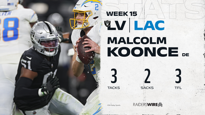 Raiders EDGE Malcolm Koonce has breakout performance vs. Chargers