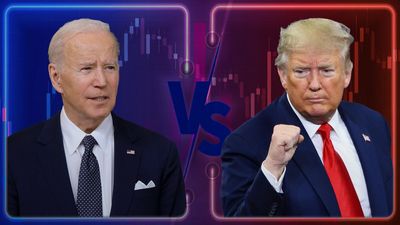 Trump or Biden, the market probably won't care long-term - Lessons from the 2016 election