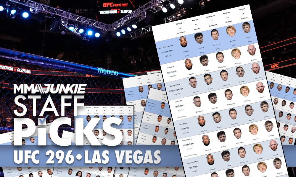 UFC 296 Predictions: One Unanimous Pick, But Is It One…