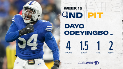 Colts’ player of the game vs. Steelers: DE Dayo Odeyingbo