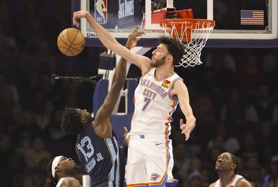 Player grades: Chet Holmgren hosts block party in Thunder’s 116-97 win over Grizzlies