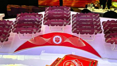 PBKS Squad IPL 2024: Complete Punjab Kings Team and Players List after IPL Auction 2024