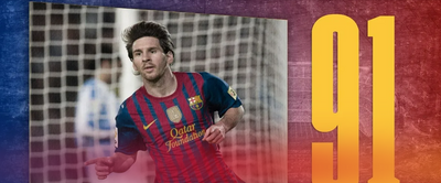 Remembering Lionel Messi's Record-Breaking 91 Goals in 2012
