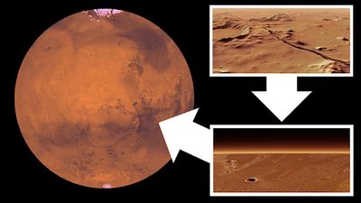 Mars Express orbiter suggests evidence of ancient microbial life, water and volcanism on Red Planet