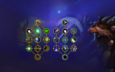 World of Warcraft: Here's A Quick Guide to the Upcoming Hero Talents Feature