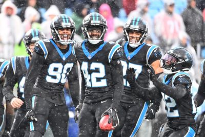 Panthers roster heading into Week 16 vs. Packers