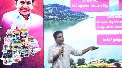 Telangana’s assets being shown as Debts: KTR alleges in his presentation countering White Papers of the government