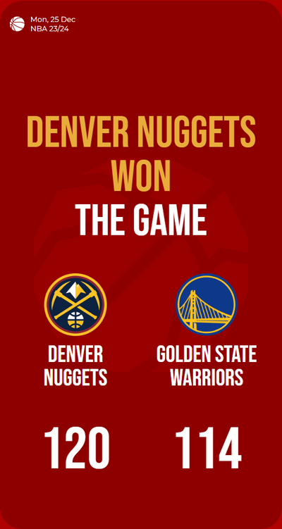 Nuggets conquer Warriors in thrilling match with a 120-114 victory!
