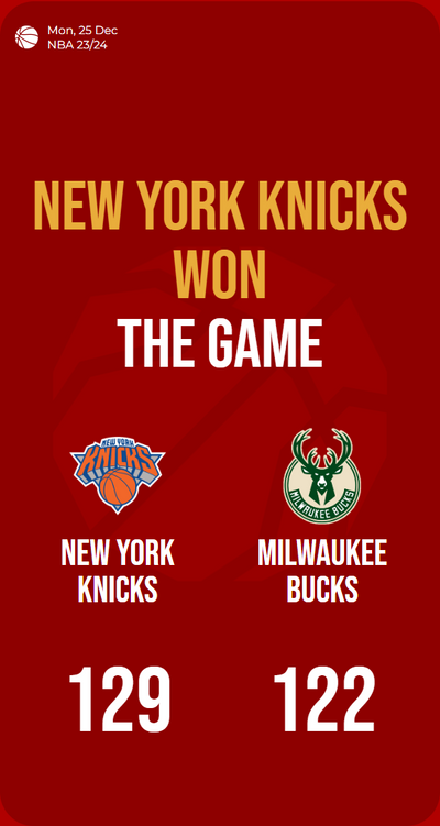 Knicks seize victory against Bucks in high-scoring clash, 129-122 triumph!