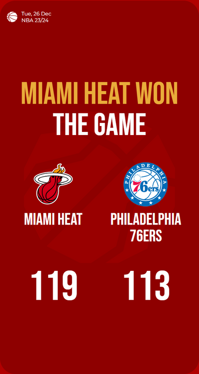 Heat sizzles past 76ers in fiery battle, claims victory 119-113!