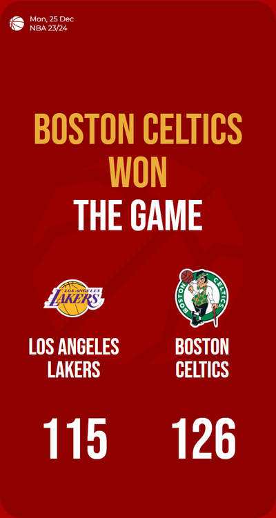 Celtics outshine Lakers, clinching victory in thrilling high-scoring NBA clash!