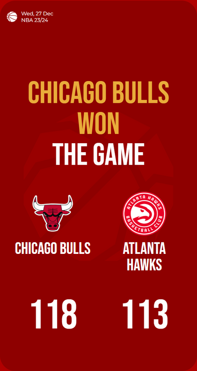 Bulls outmuscle Hawks to secure an exhilarating 118-113 victory!