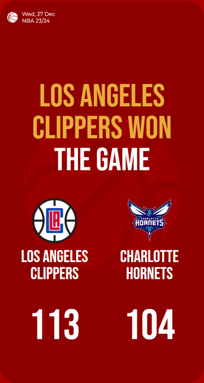 Clippers dominate Hornets, claim victory with a solid 113-104 score!