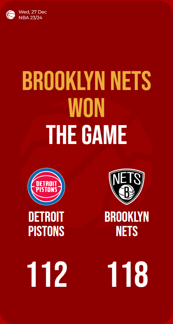 Brooklyn Nets triumph over Detroit Pistons in…