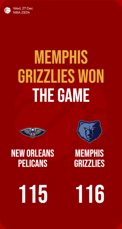 Grizzlies edge out Pelicans in thrilling 116-115 victory on court!