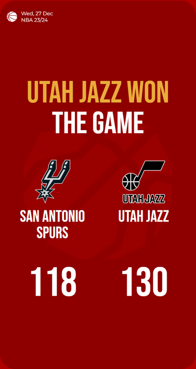 Jazz outscore Spurs in high-scoring matchup, securing a thrilling victory!