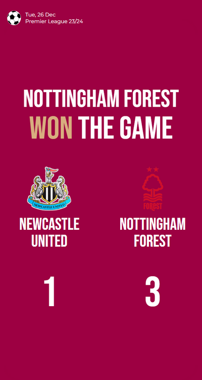 Newcastle United falls to Nottingham Forest in Premier League upset