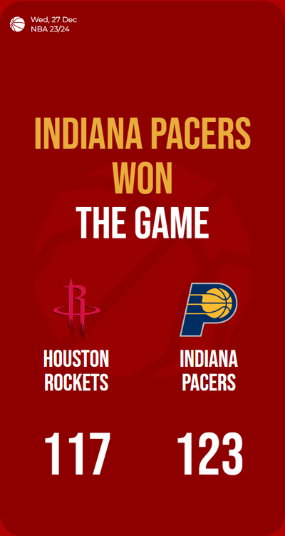 Pacers outpace Rockets in high-scoring showdown, claiming a thrilling victory!