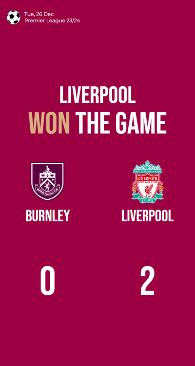 Liverpool cruises to victory with 2-0 win over Burnley