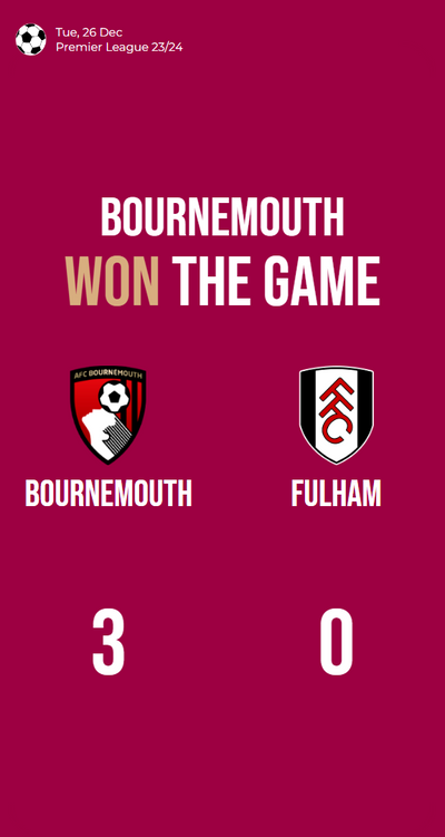 Bournemouth dominates Fulham with 3-goal victory in Premier League!