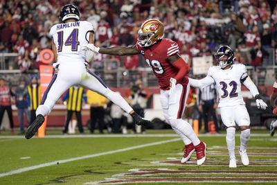 Ravens DB Kyle Hamilton named AFC Defensive Player of the Week after win over 49ers