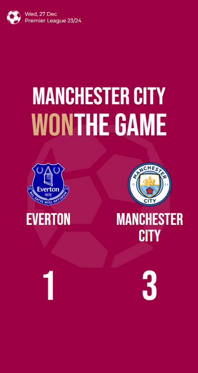 Man City's impressive comeback secures a 3-1 victory over Everton!
