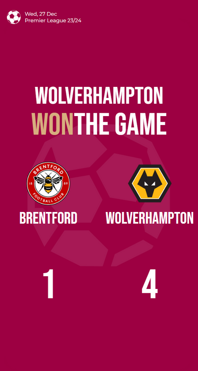 Wolverhampton thumps Brentford 4-1 in Premier League showdown