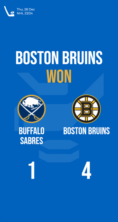 Bruins dominate Sabres, securing 4-1 victory with powerful performance!