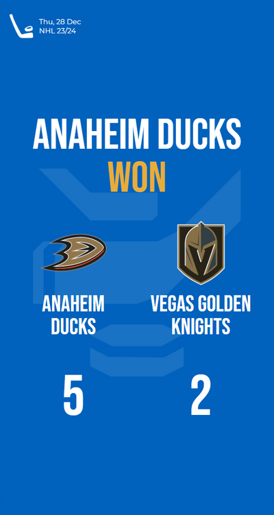 Quack attack! Anaheim Ducks dominate Vegas Golden Knights 5-2