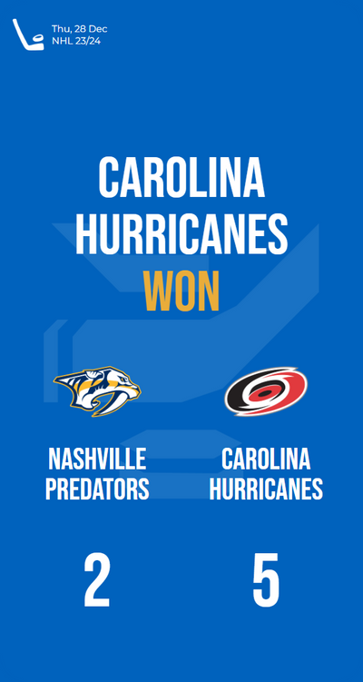 Hurricanes dominate Predators, clinch victory with a commanding 5-2 scoreline!