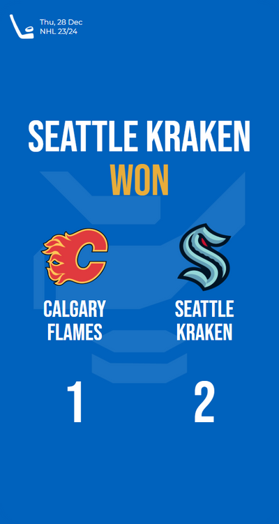 Seattle Kraken triumphs over Calgary Flames in thrilling 2-1 victory!