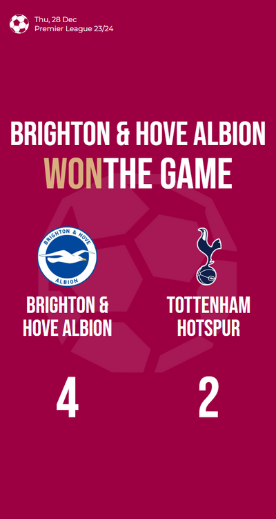 Underdog Brighton trumps Tottenham in Premier League shootout, 4-2 victory!