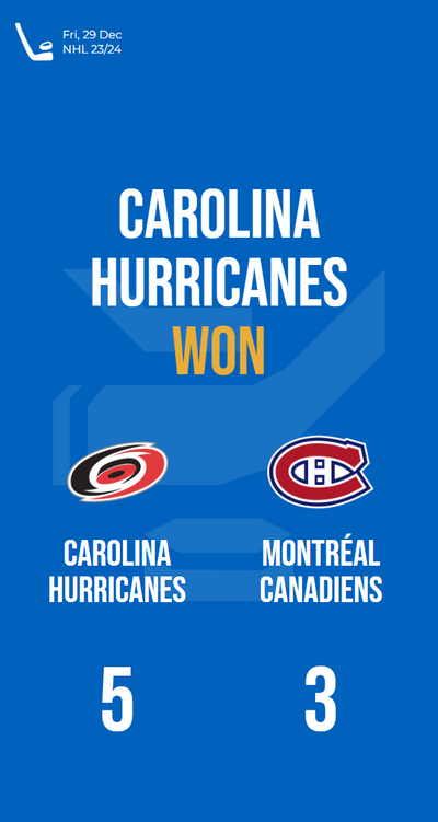 Hurricanes dominate with a 5-3 victory over Canadiens on ice