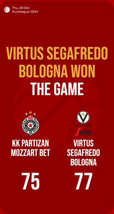 In an intense showdown, Virtus Segafredo Bologna narrowly triumphs 77-75!