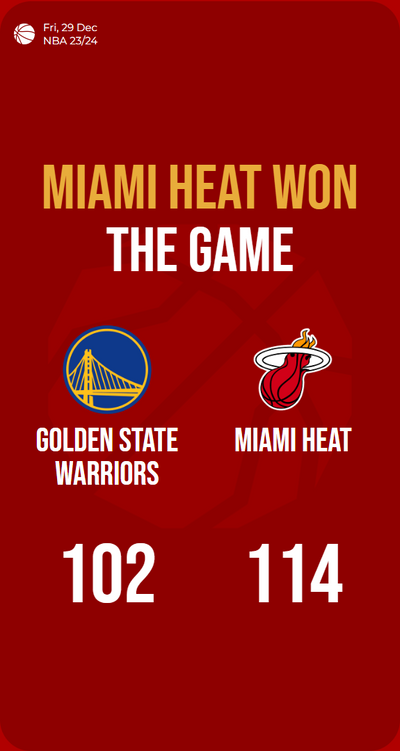 Golden State Warriors fall short as Miami Heat triumph with style!